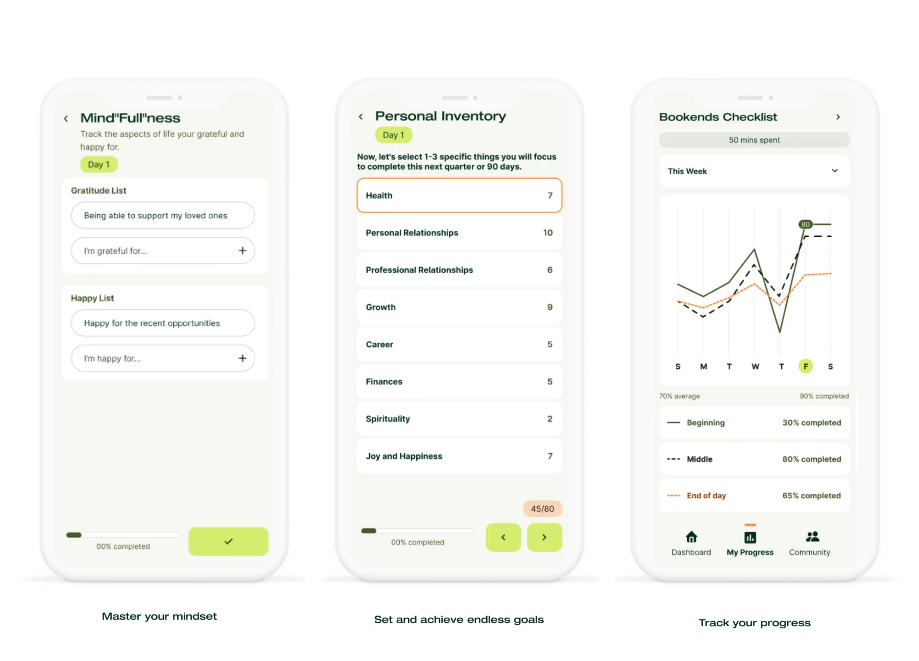 High fidelity wireframes of the application being the features "Mindfulness, personal inventory, and bookends checklist"