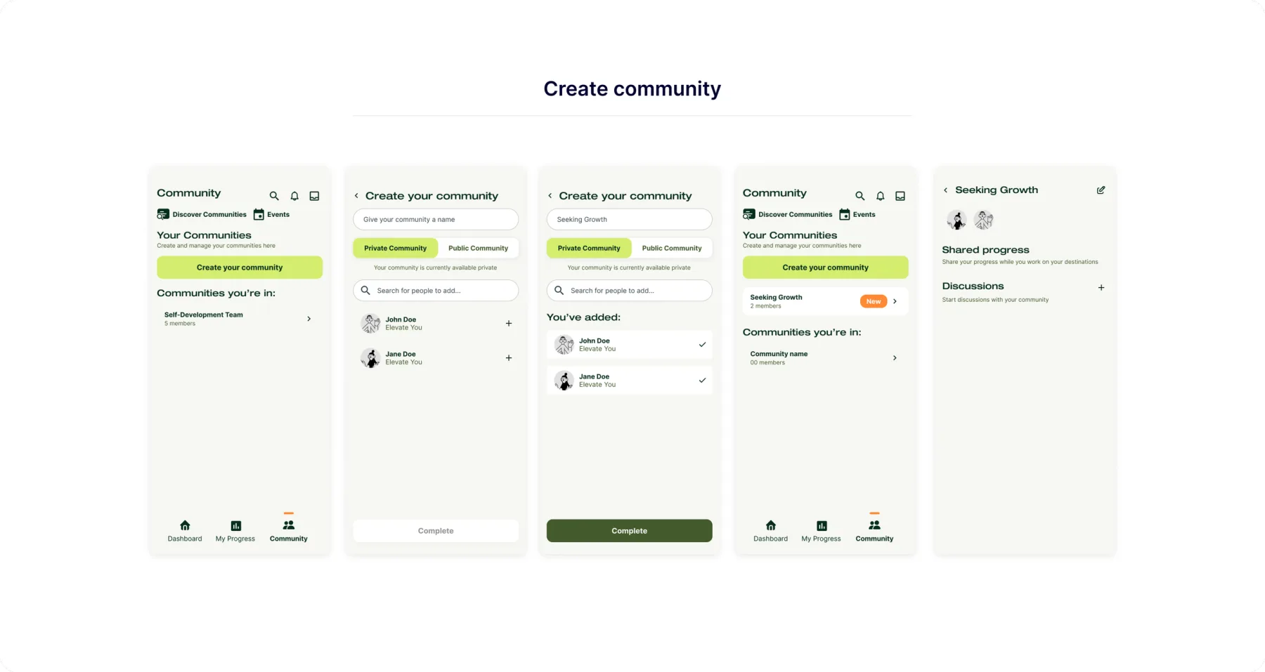 Create community screens