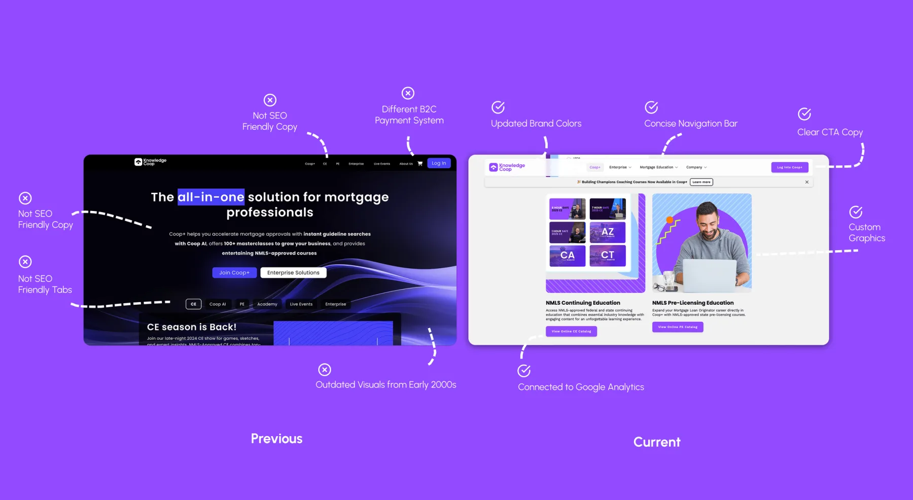 Homepage after the redesign