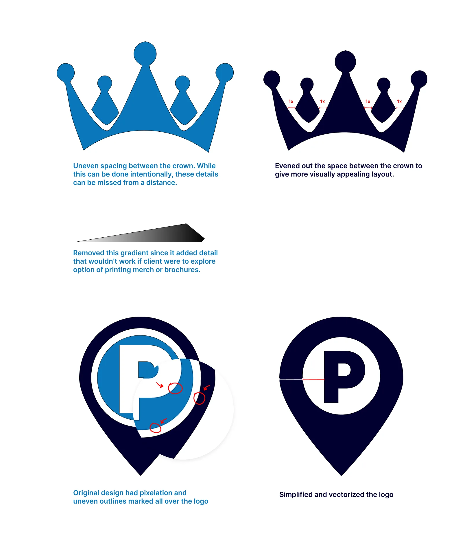 Explanation of the ParkKing logo rebrand