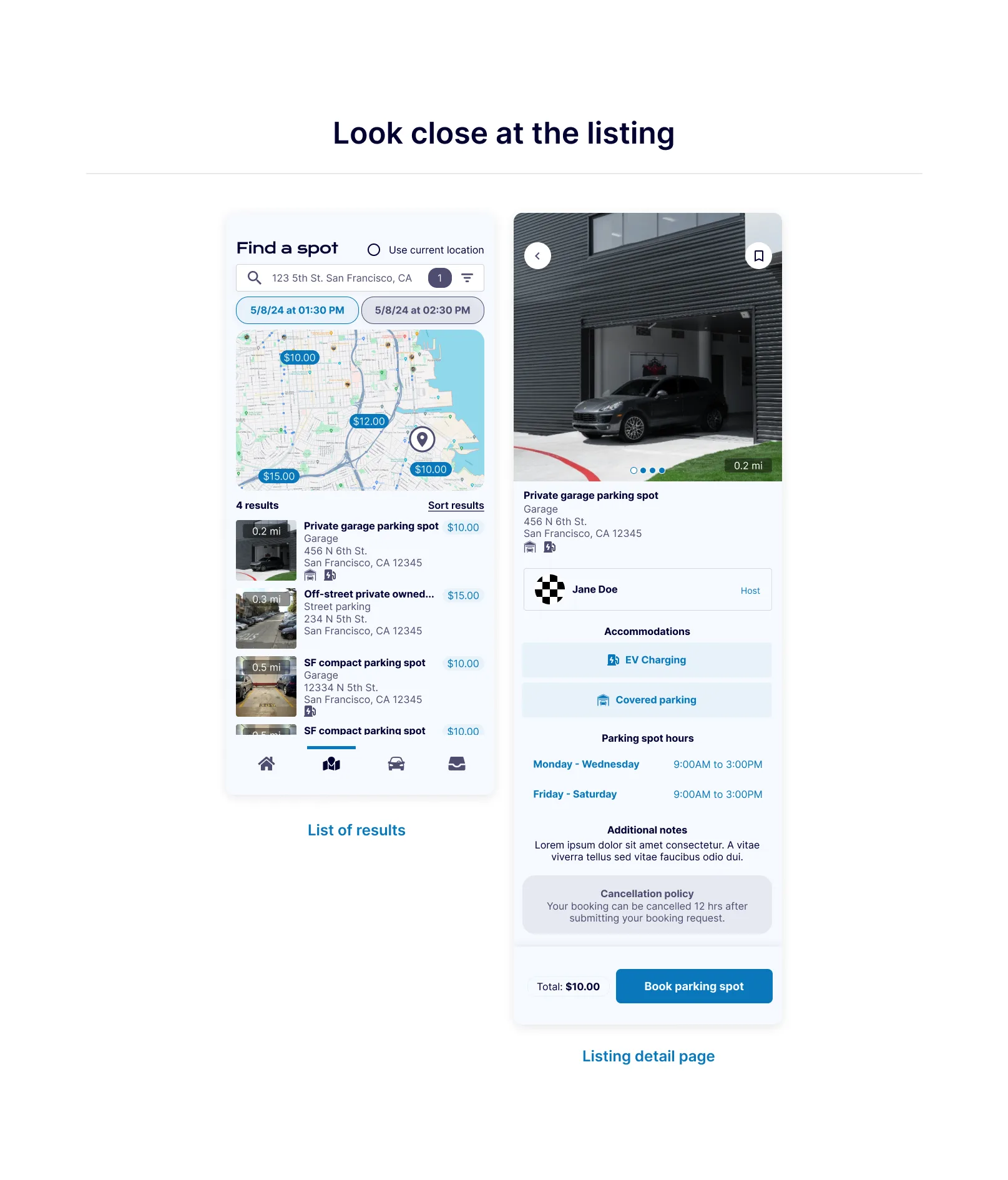 A close look at the listing