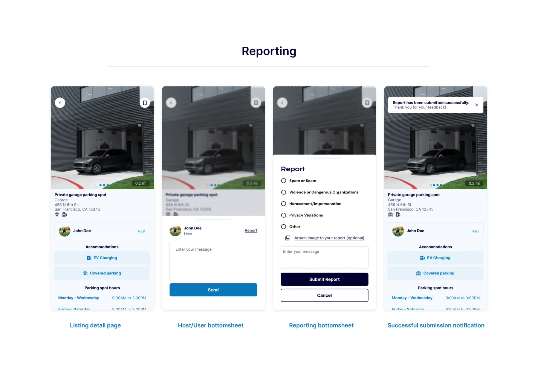 Reporting