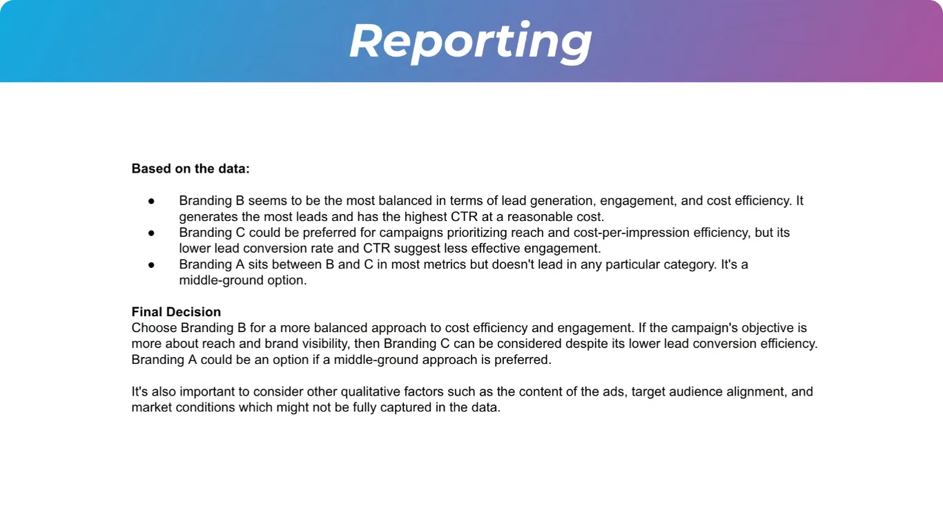 Final reportings of the brand test